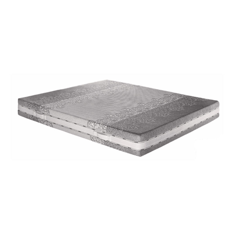 Materasso Mecflex Ergo Memory