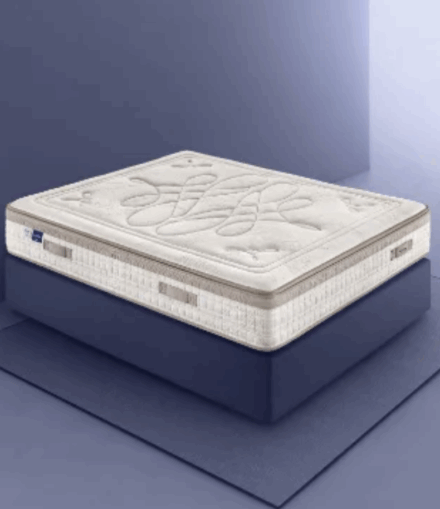 Materasso Bedding Italia Victoria Microrelax Singolo 80/190 Offerta Speciale